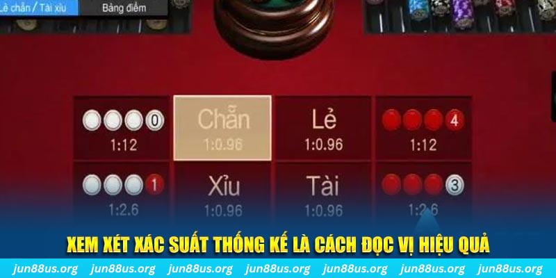 cwin666 mơ nổ hũ đánh con gì
