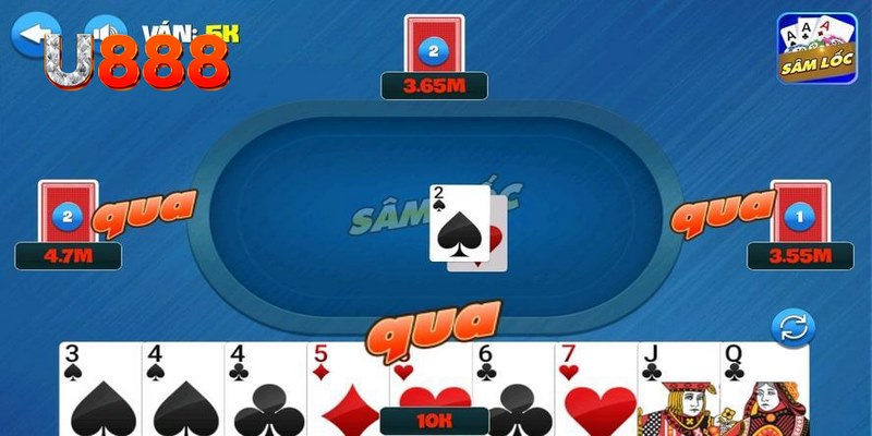 cwin666 xổ số thứ bảy hàng tuần